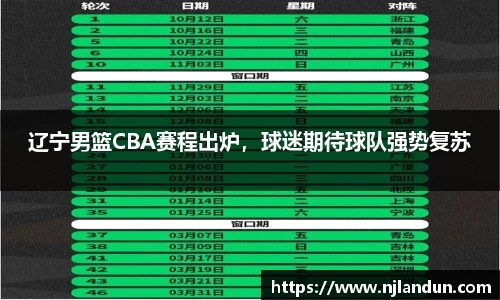 辽宁男篮CBA赛程出炉，球迷期待球队强势复苏