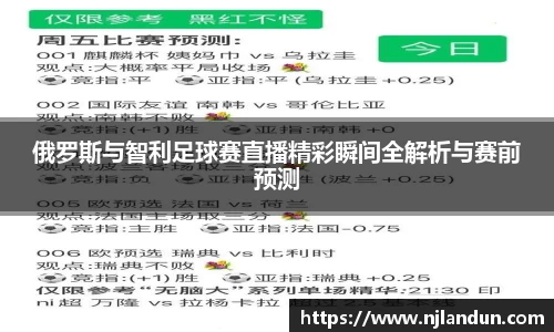 俄罗斯与智利足球赛直播精彩瞬间全解析与赛前预测
